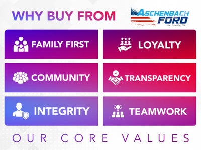 2024 Ford F-650 Straight Frame F-650 SD Diesel Straight Frame