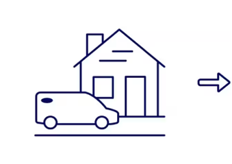 Aschenbach Ford in Wytheville VA