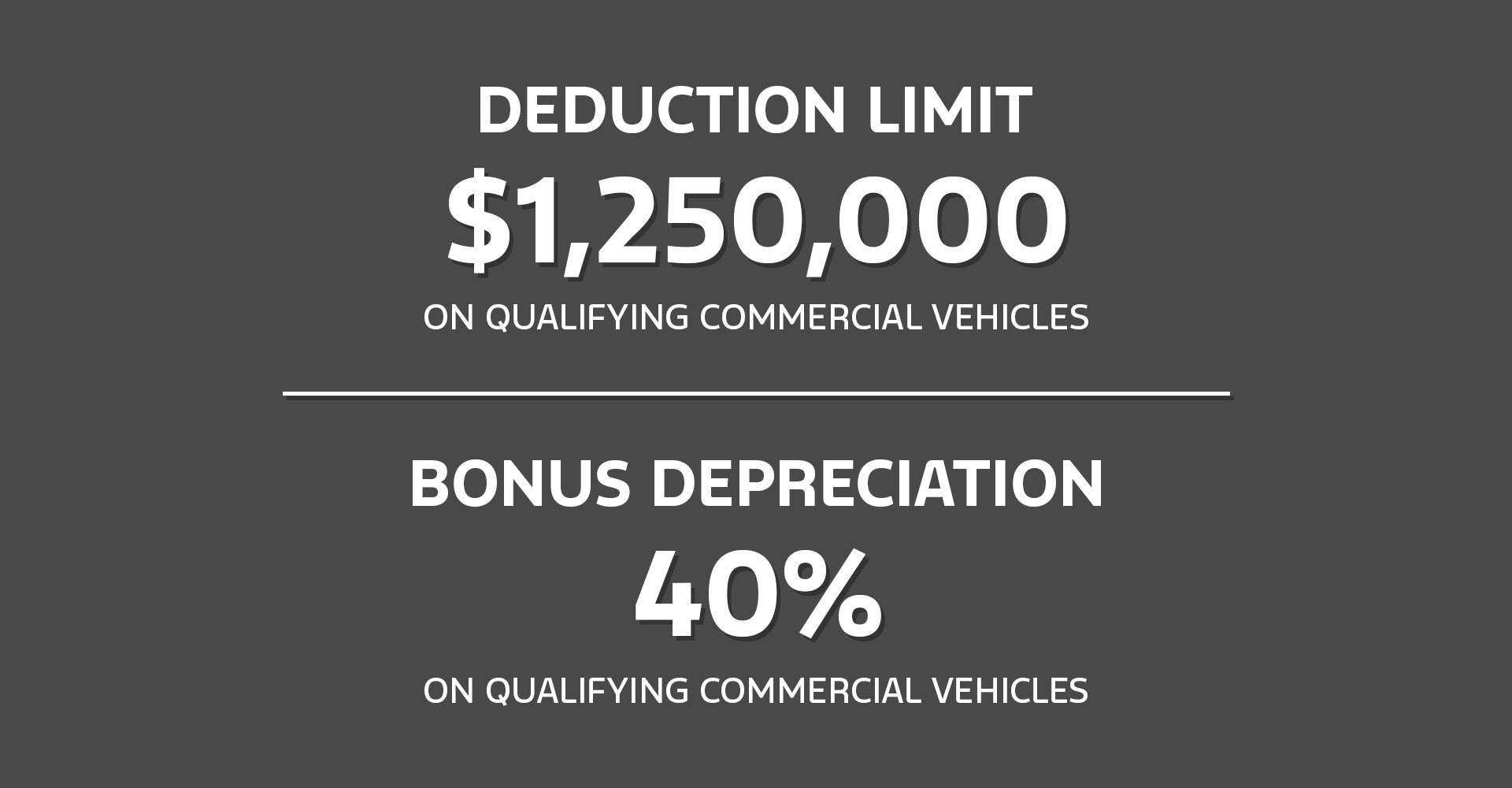 Section 179 | Aschenbach Ford in Wytheville VA