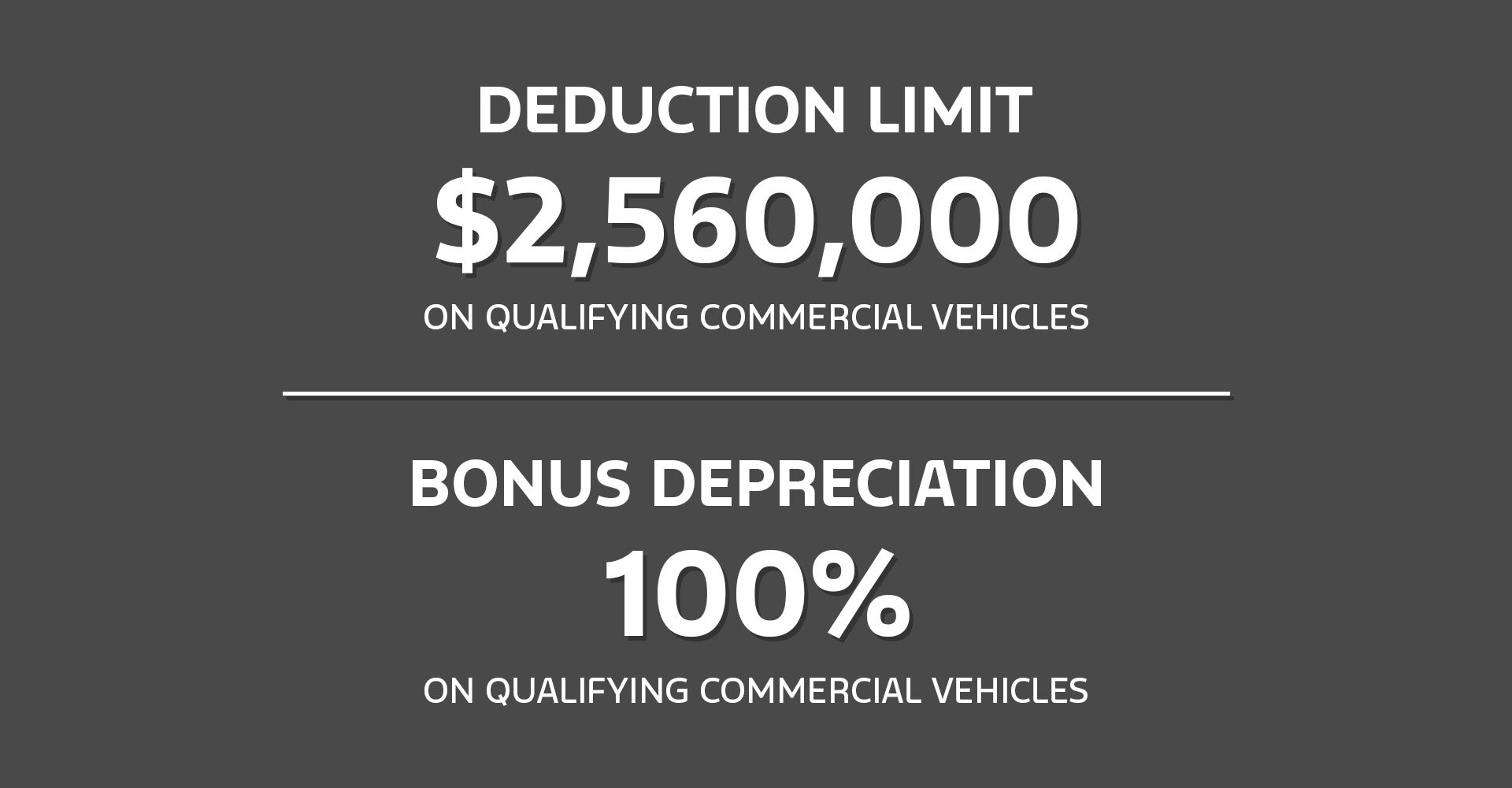 does the ford explorer qualify for section 179