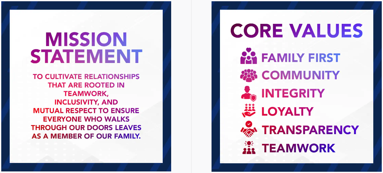 About Us | Aschenbach Ford in Wytheville VA